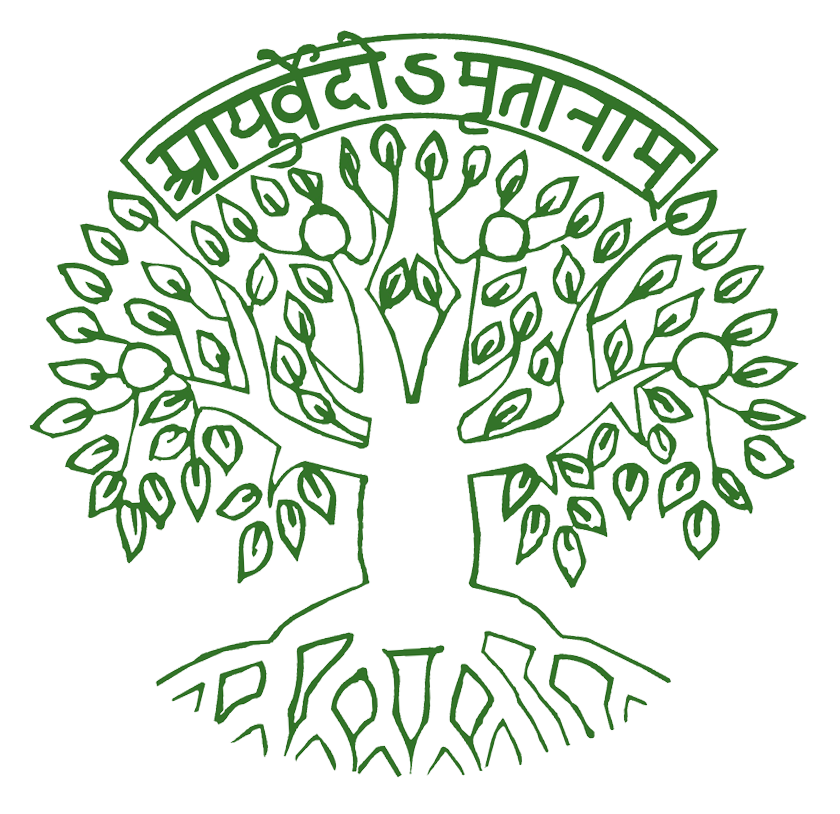 Ayurveda4Me